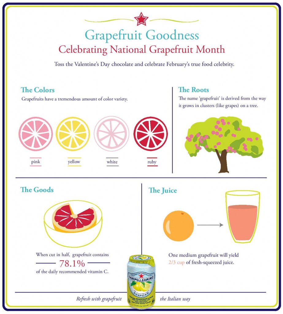 Accidental Locavore National Grapefruit Month